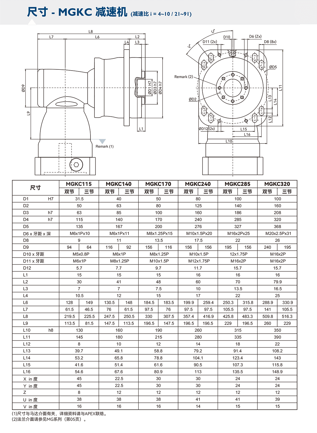 MGK四節(jié).png